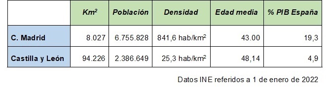 So&ntilde;ando con migajas, y la ayuda de amigos del alma | Imagen 4