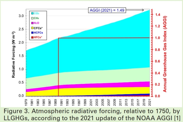 El clima y la energ&iacute;a tambi&eacute;n tropiezan | Imagen 2