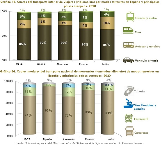 Bla, bla, bla, bla, bla&hellip;..... | Imagen 5