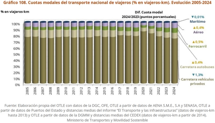 Error ¿humano o plural? | Imagen 5