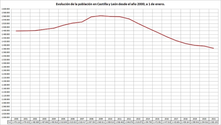 &iquest;Atrapados en el tiempo?. | Imagen 2