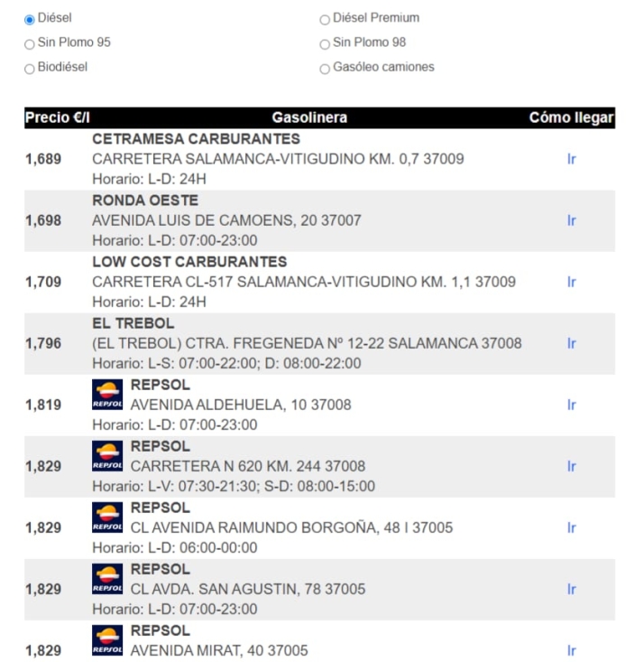 Estas son las gasolineras m&aacute;s baratas en Salamanca | Imagen 3