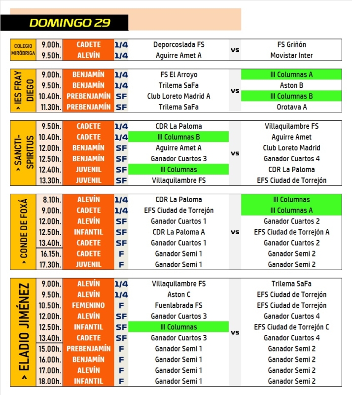 Maratoniana jornada de f&uacute;tbol sala con fiesta de la espuma y partido de exhibici&oacute;n incluidos | Imagen 1