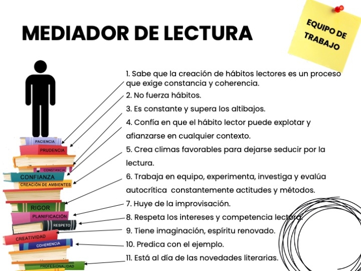 El mediador de lectura  | Imagen 2