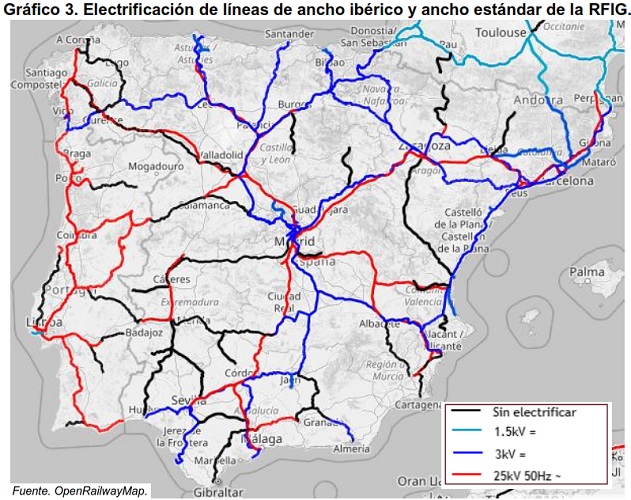Interoperabilidad ferroviaria, mejor con servicios ferroviarios. | Imagen 5