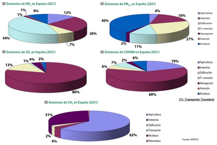 La ignoran para que no exista, pero sigue envenenando. | Imagen 3