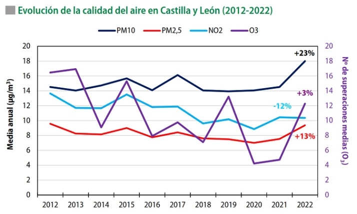 La ignoran para que no exista, pero sigue envenenando. | Imagen 5
