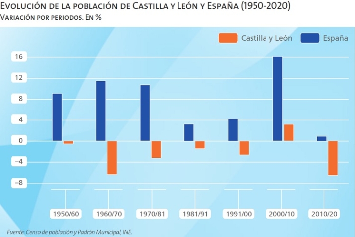 Conocer el origen de los problemas. | Imagen 2