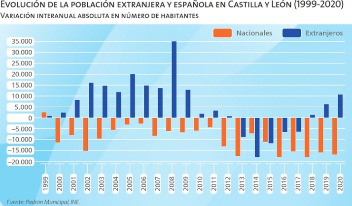 Conocer el origen de los problemas. | Imagen 3