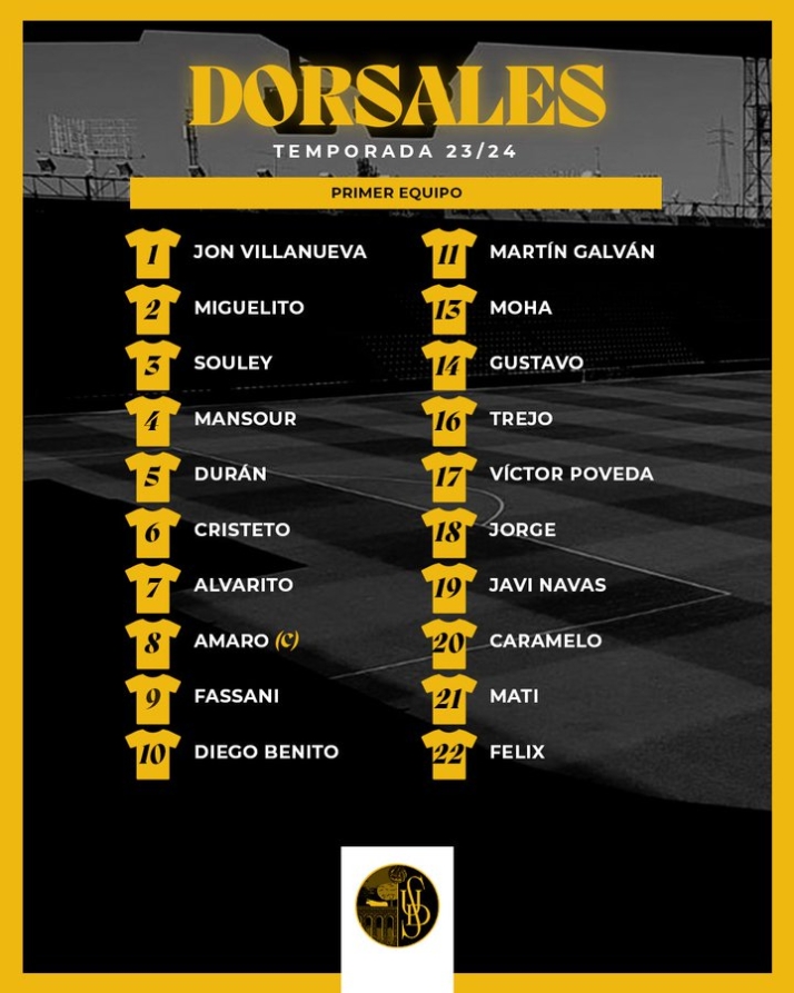 El 'uno a uno' de Unionistas y el Salamanca UDS: los jugadores de esta nueva temporada | Imagen 5