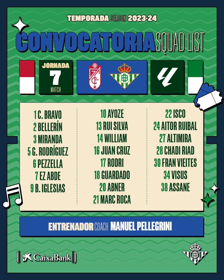 El salmantino Visus, convocado de nuevo por el Betis para un partido de Primera Divisi&oacute;n | Imagen 1