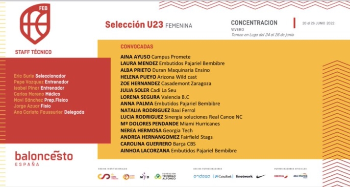 Mavi S&aacute;nchez y el doctor Moreno, del Perfumer&iacute;as Avenida, convocados por la sub-23 de Espa&ntilde;a | Imagen 1