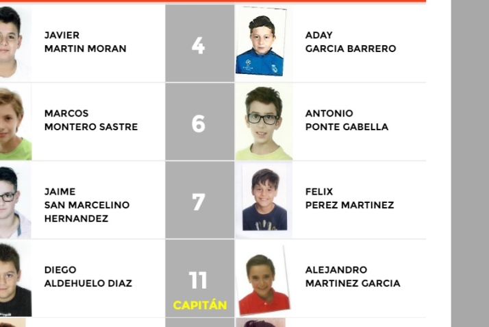 ))) El 3&ordm; D&iacute;a [9 MAY 22] La multicancha | Imagen 13