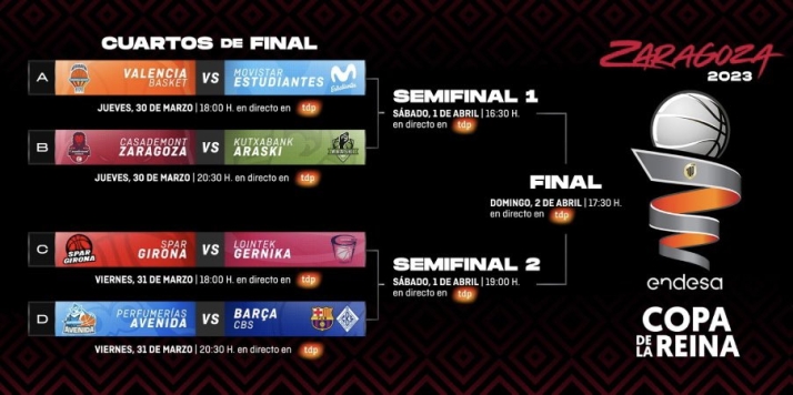 El Perfumer&iacute;as Avenida, a por su und&eacute;cima Copa de la Reina en casi tres d&eacute;cadas | Imagen 1