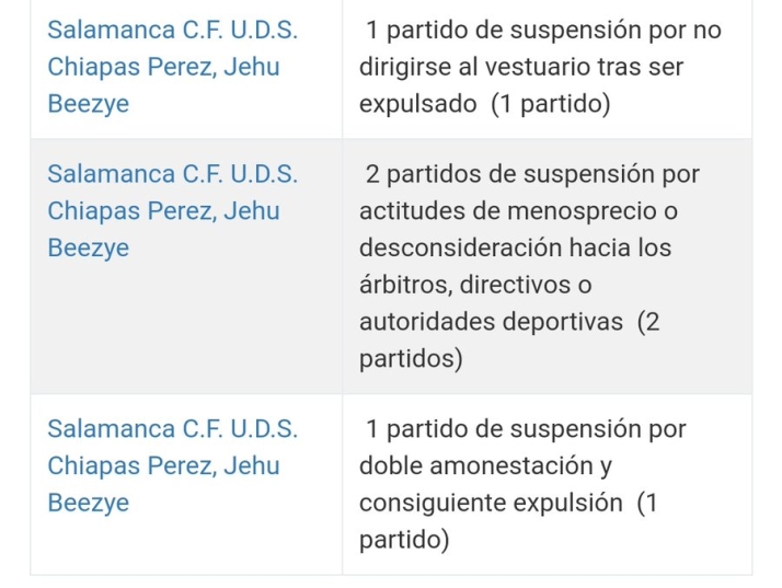 Jehu no entrenar&aacute; m&aacute;s al Salamanca UDS hasta que acabe la Liga por sanci&oacute;n | Imagen 1