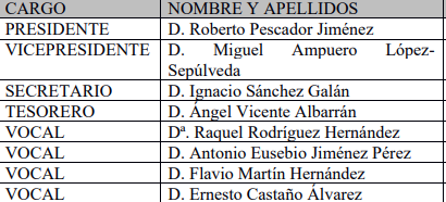 Así es la nueva Junta Directiva de Unionistas con Roberto Pescador a la cabeza | Imagen 1