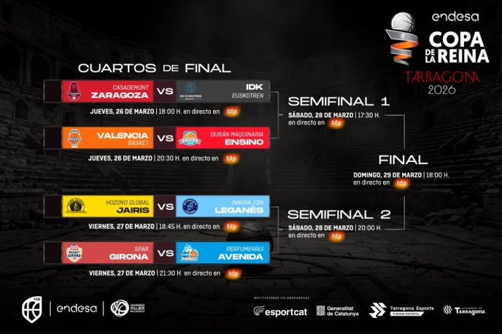 El Perfumer&iacute;as Avenida debutar&aacute; en la Copa de la Reina ante el Uni Girona de Roberto &Iacute;&ntilde;iguez | Imagen 1