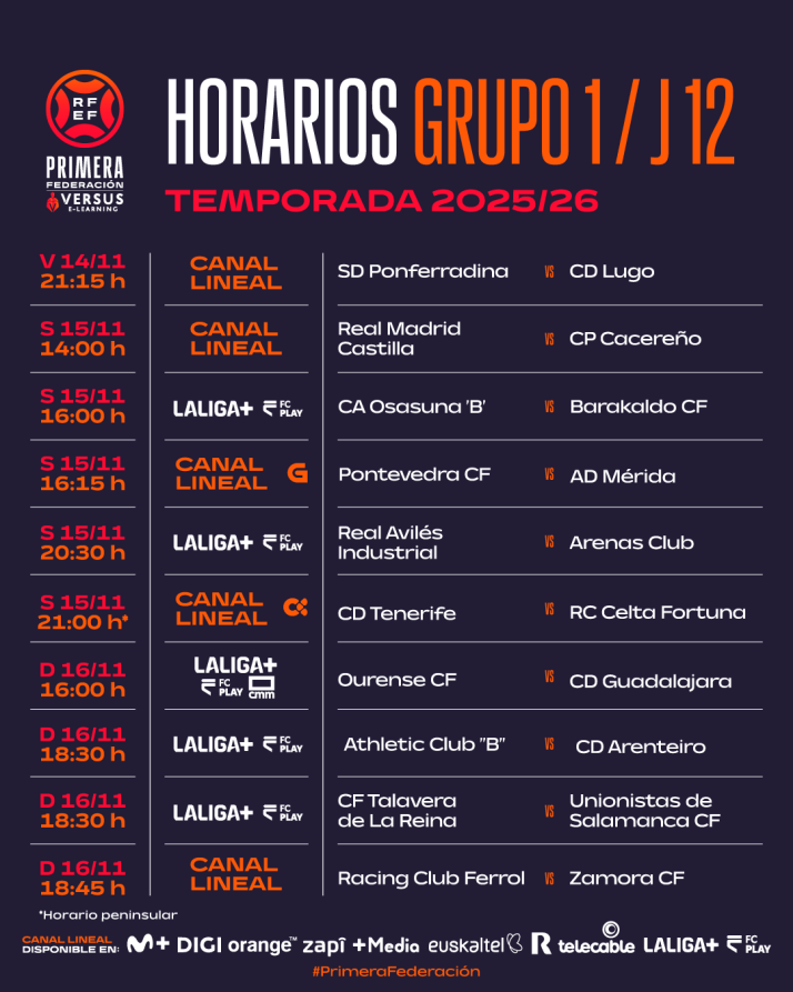 Unionistas ya tiene horario para visitar al Talavera y reencontrarse con Sando y Toni Garc&iacute;a | Imagen 1