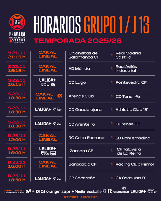 El Unionistas - Real Madrid Castilla, fijado en viernes por la noche | Imagen 1