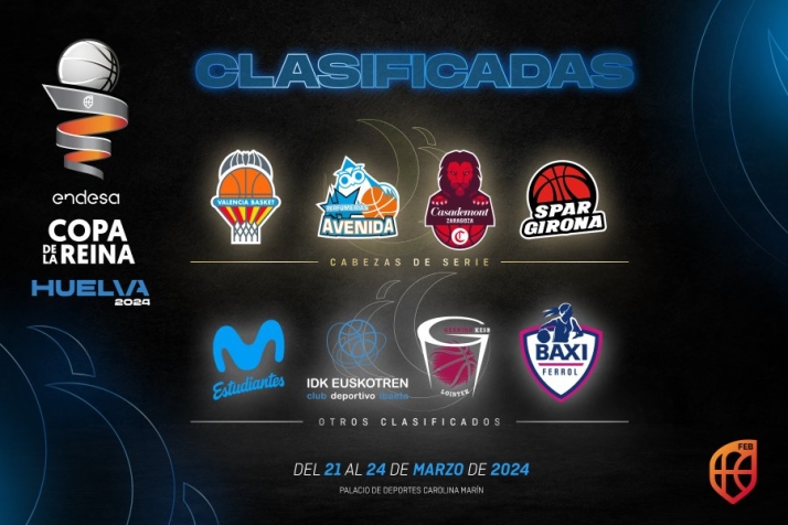 Estos son los equipos clasificados para la Copa de la Reina 2024 de Huelva, incluido el Perfumer&iacute;as Avenida | Imagen 1