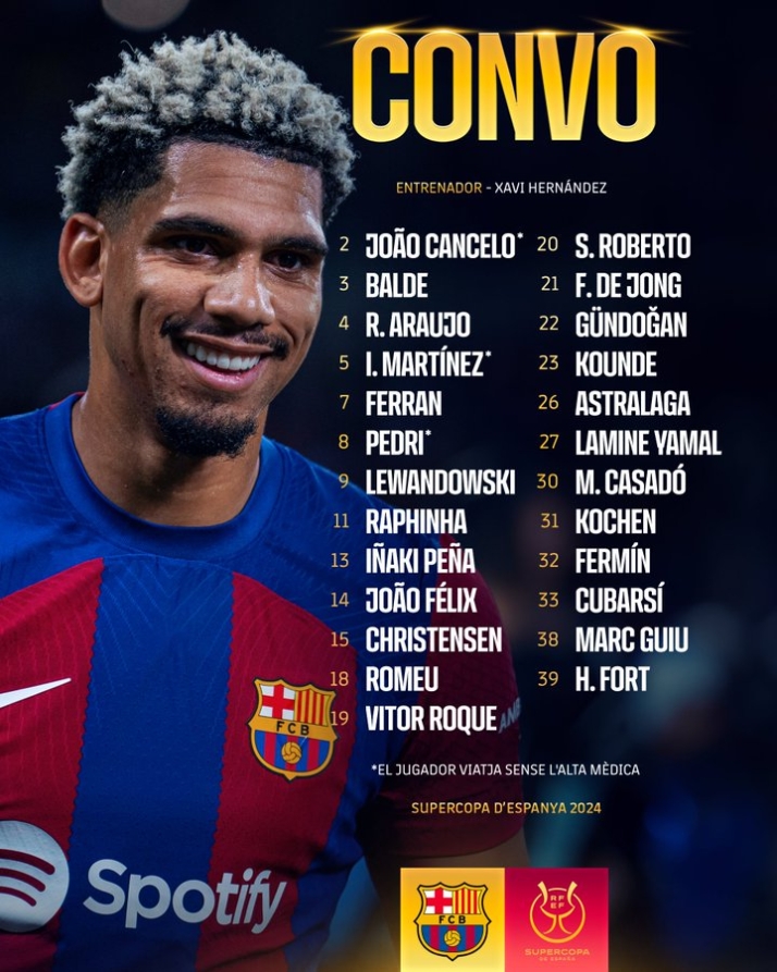 As&iacute; son las estrellas del Bar&ccedil;a: Lewandowski, Pedri, Joao F&eacute;lix, G&uuml;ndogan, Rapinha, De Jong, Ferr&aacute;n Torres, Vitor Roque, Araujo... | Imagen 1