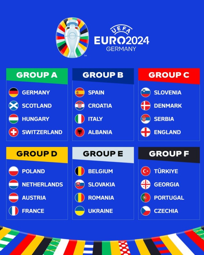 Estos son los últimos equipos clasificados para la Eurocopa 2024: así quedan los grupos finalmente | Imagen 1