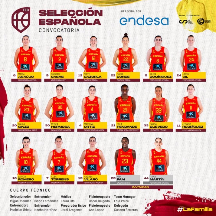 Cuatro jugadoras del Perfumer&iacute;as Avenida, convocadas para preparar los Juegos de Par&iacute;s... con una invitada de lujo | Imagen 1