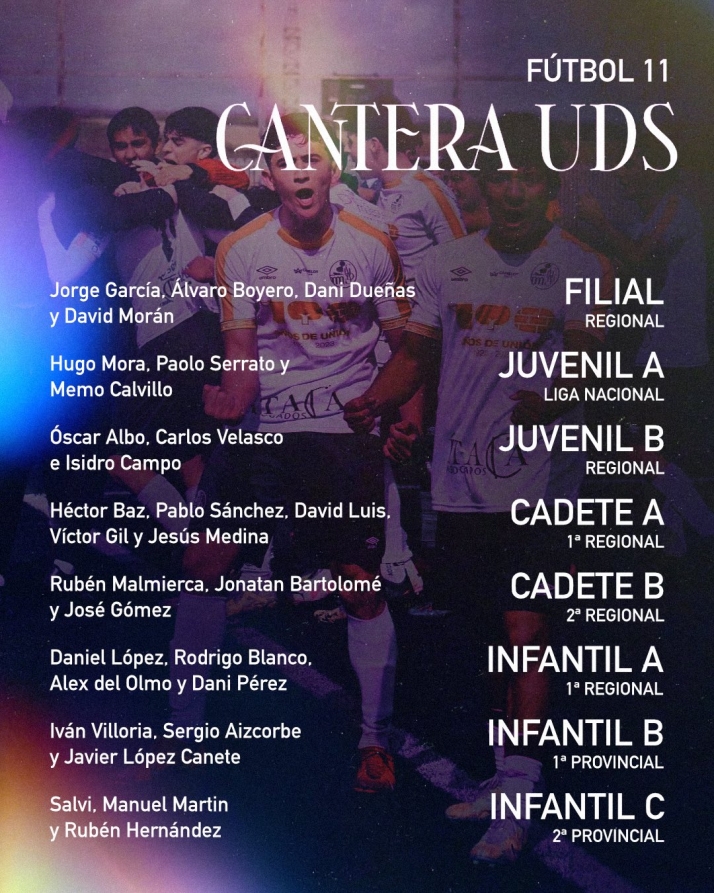 Jorge Garc&iacute;a lleva el filial del Salamanca UDS; Hugo Mora repite en el Juvenil A y &Oacute;scar Albo regresa al B | Imagen 1