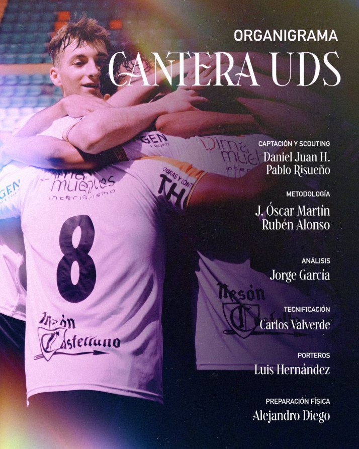 Este es el organigrama de la cantera del Salamanca UDS para el siguiente curso | Imagen 3