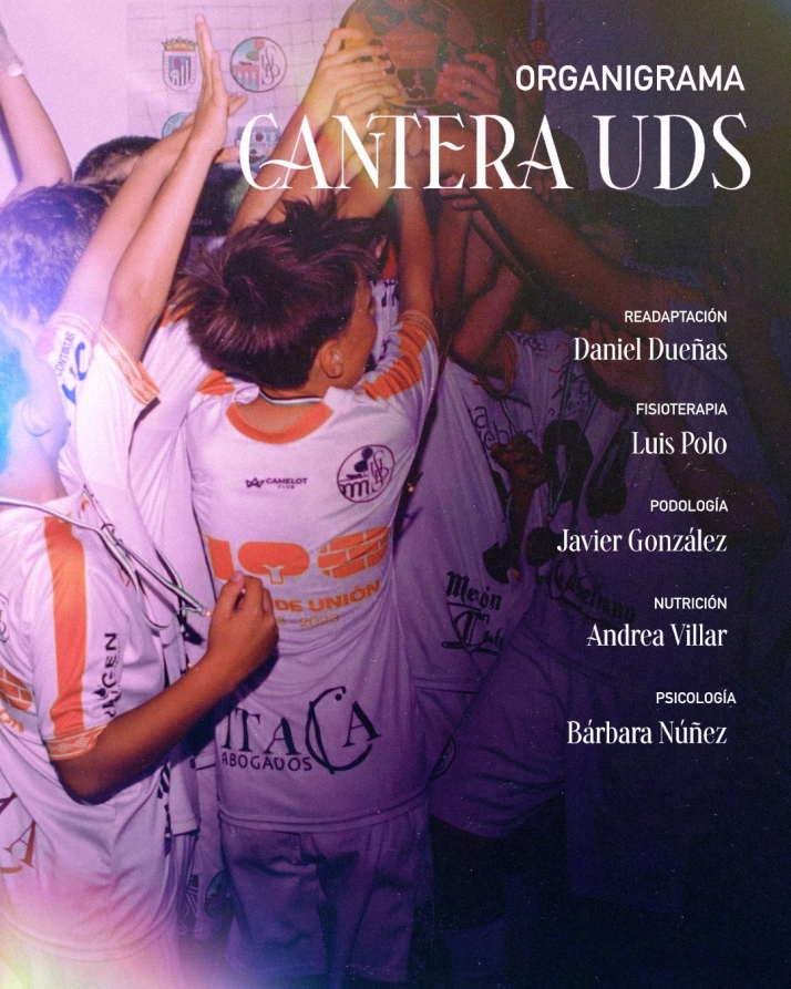Este es el organigrama de la cantera del Salamanca UDS para el siguiente curso | Imagen 2