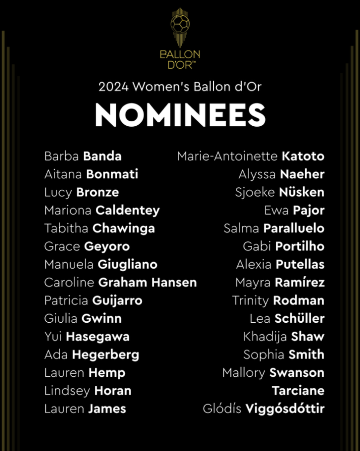 El Real Madrid y el Barcelona Femen&iacute; acumulan papeletas para el Bal&oacute;n de Oro: estos son todos los nominados | Imagen 2