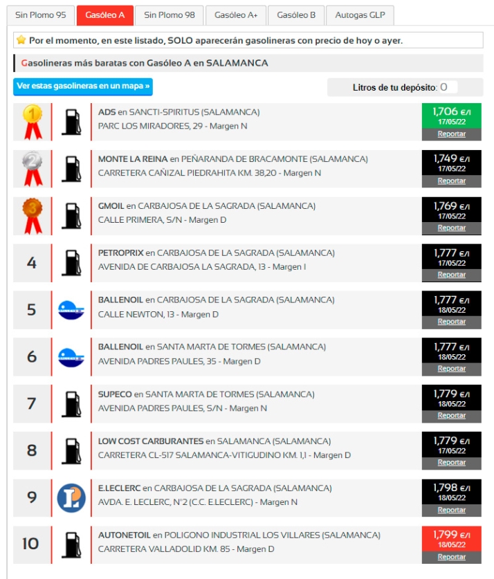 Las gasolineras m&aacute;s baratas de la provincia de Salamanca | Imagen 2