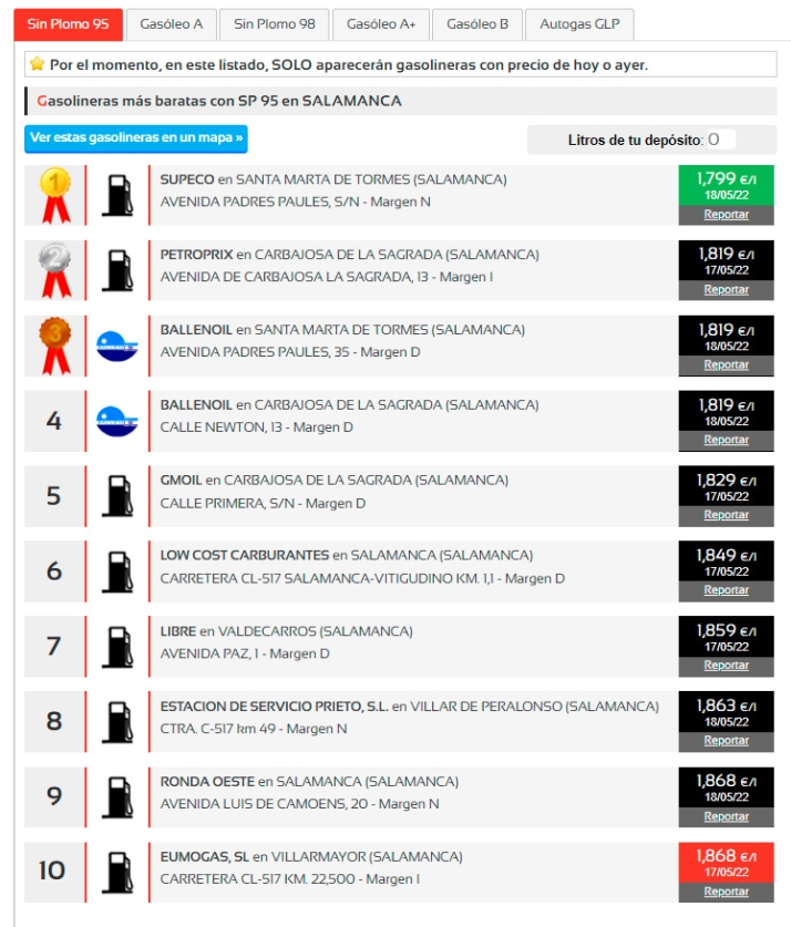 Las gasolineras m&aacute;s baratas de la provincia de Salamanca | Imagen 1