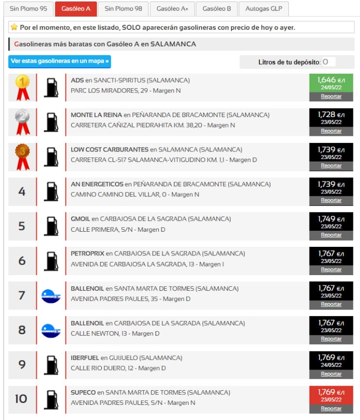 Las gasolineras m&aacute;s baratas de la provincia de Salamanca | Imagen 2