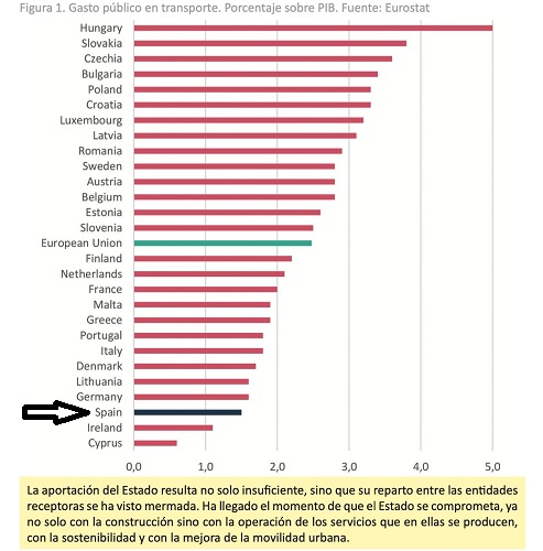 Puede ayudar, pero no es la clave para atraer nuevos viajeros | Imagen 7