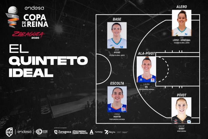 Los pr&oacute;ximos retos del Perfumer&iacute;as Avenida: ser segundo en la fase regular, ganar la Liga y conseguir plaza en Euroliga | Imagen 1