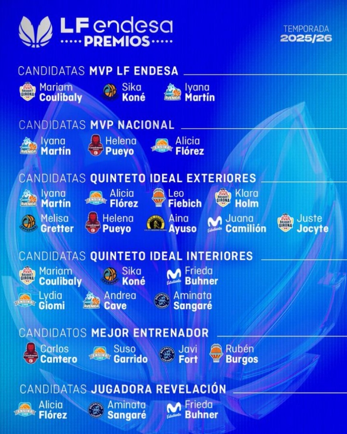 VÍDEO | La jugadora del Perfumerías Avenida Iyana Martín, elegida número siete en el draft de la WNBA | Imagen 4