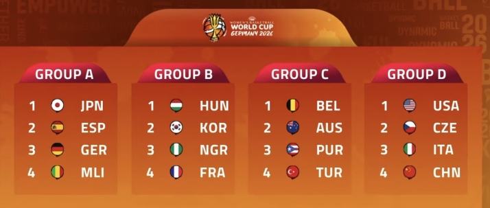 Iyana Mart&iacute;n se consagra: MVP nacional y entre las mejores exteriores de la Liga Femenina Endesa | Imagen 1