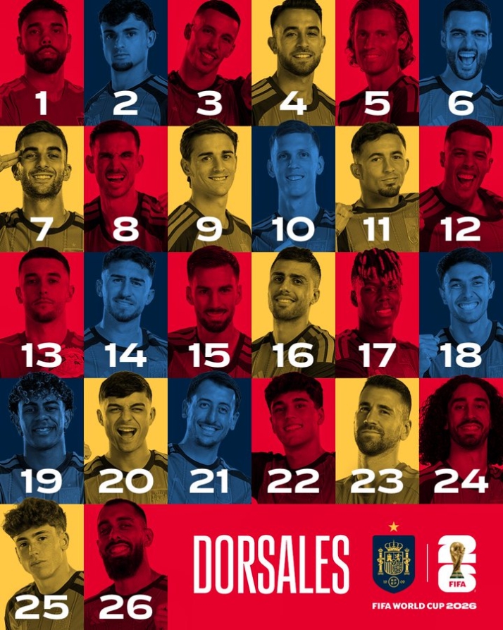 Estos son los dorsales de los jugadores de la selecci&oacute;n espa&ntilde;ola para el Mundial 2026 | Imagen 1