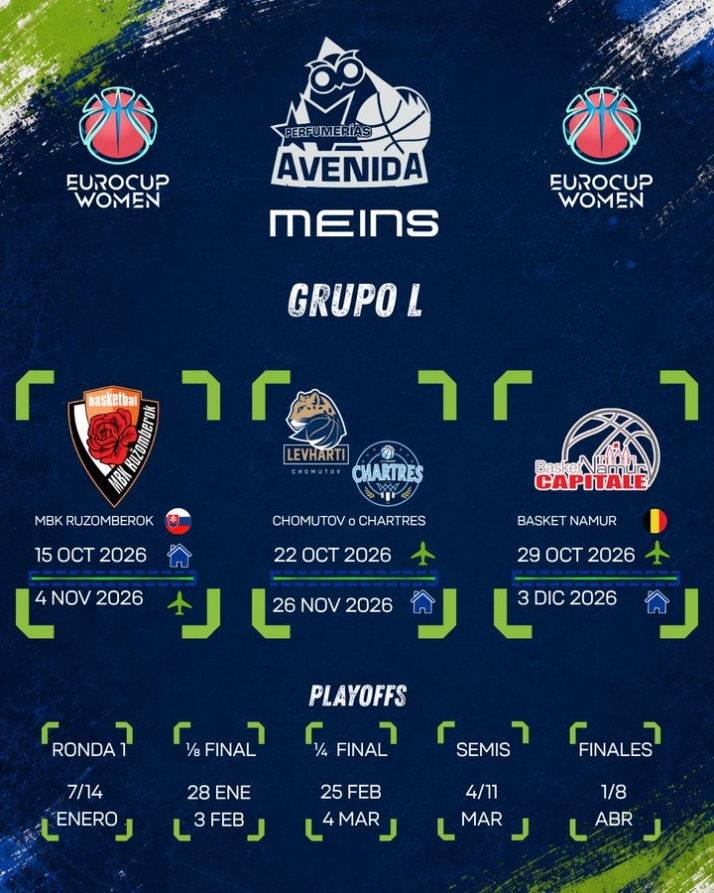 Estos son los rivales del Meins Avenida en su grupo de la Eurocup | Imagen 1