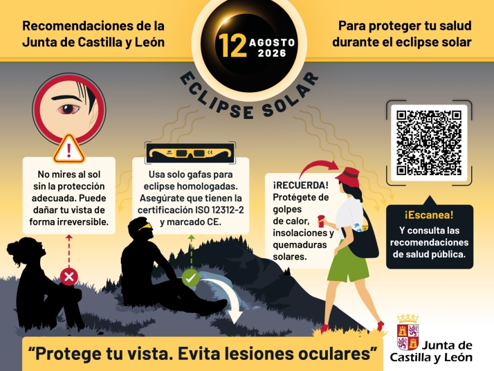 El eclipse de Sol movilizará a Salamanca con reparto de gafas, observación colectiva y juegos junto al Tormes | Imagen 1