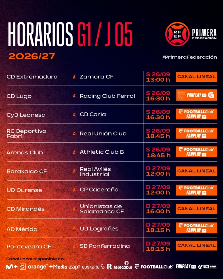 La visita de Unionistas al Mirandés ya tiene fecha y hora | Imagen 1