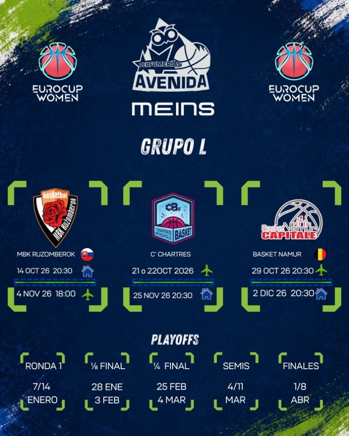 El Meins Avenida ya conoce a su último rival en la fase de grupos de la Eurocup | Imagen 1