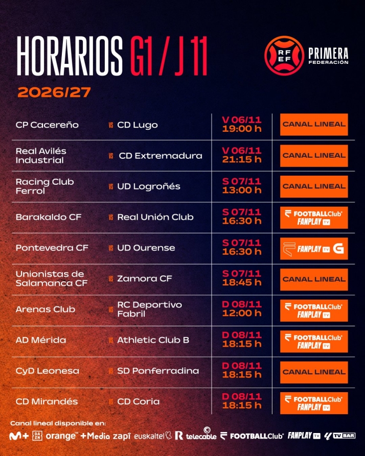 Ya hay horario para el derbi Unionistas - Zamora en el Reina Sofía | Imagen 1