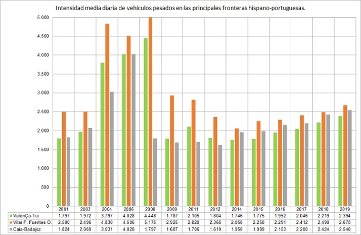 Bla, bla, bla, bla, bla&hellip;..... | Imagen 7