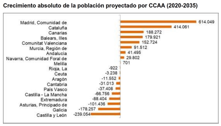 &iquest;Atrapados en el tiempo?. | Imagen 3