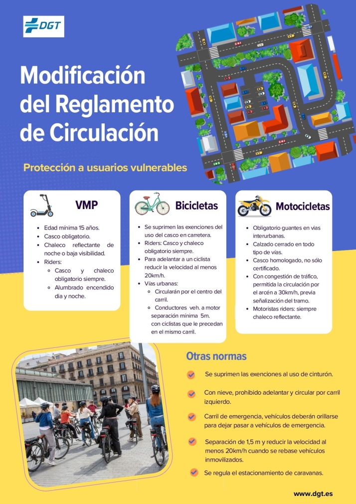 Así te afectarán las nuevas normas de tráfico en Salamanca | Imagen 1