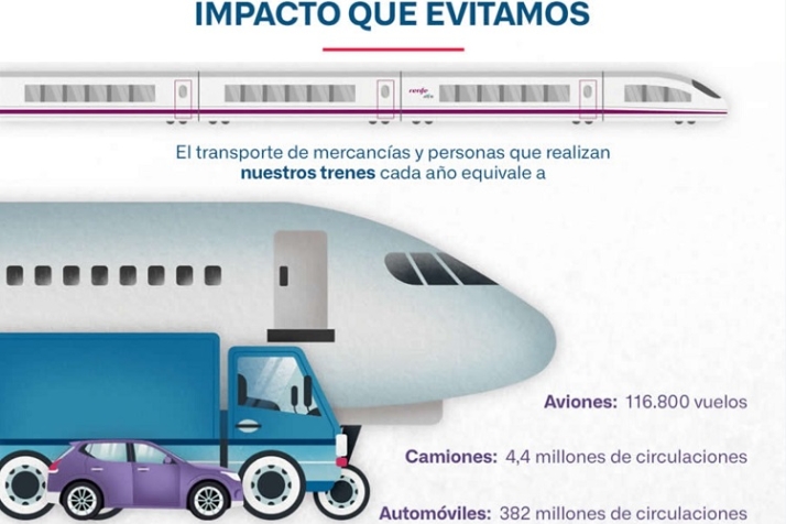 Si lo encuentras... | Imagen 4