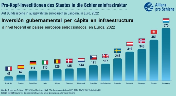 Otra ilusi&oacute;n, de Plata, m&aacute;s grande y lejana | Imagen 5