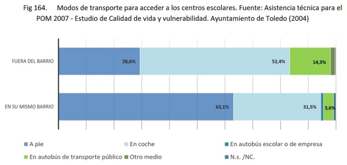 Siempre hay alguien oponi&eacute;ndose al progreso. | Imagen 6